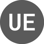 Logo of Universal Energy (CE) (UVSE).