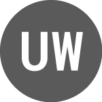 Logo of United World (CE) (UWHGF).