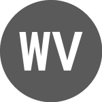 Logo of West Virginia Water (CE) (WVAW).