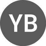 Logo of Yerbae Brands (PK) (YBAEF).