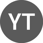 Logo of Yidu Tech (PK) (YIDUF).