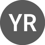Logo of Yuexiu Real Estate Inves... (PK) (YUXXF).
