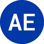 Logo of American Electric Power (AEP-B).