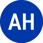 Logo of Ashford Hospitality (AHT-G).