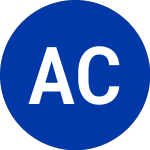 Logo of American Century (AVMA).