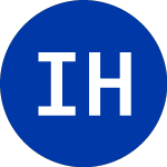 Logo of Industrial Human Capital (AXH.WS).