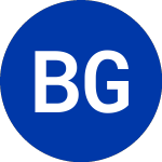 Logo of Barings Global Short Dur... (BGH).