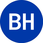Logo of Braemar Hotels and Resorts (BHR-D).