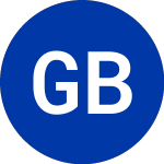 Logo of Grayscale Bitcoi (BTC).
