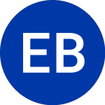 Logo of  (BVT).