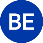 Logo of  (BXDD).