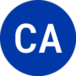 Logo of CBRE Acquisition (CBAH.U).