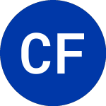 Logo of Community Financial System (CBU).