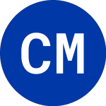 Logo of  (CMO-A.CL).