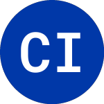 Logo of CNH Industrial NV (CNH).