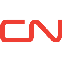 Canadian National Railway Share Chart - CNI