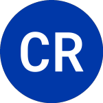 Logo of Cohn Robbins (CRHC.WS).