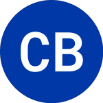 Logo of  (CUBIPC).