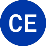 Logo of Cenovus Energy (CVE.WS).
