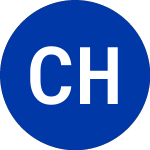 Logo of Coventry Hlth Care (CVH).