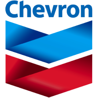 Chevron Share Chart - CVX