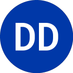 Logo of Dover Downs G & E Wd (DDE.W).