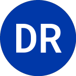 Logo of DE Rigo Spa (DER).