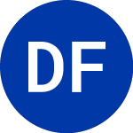Logo of  (DFT-A.CL).