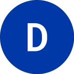 Logo of Danaher (DHR-A).