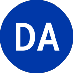 Logo of D and Z Media Acquisition (DNZ.U).