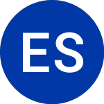 Logo of EA Series Trust (DRAI).