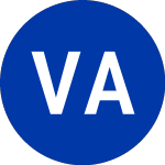 Logo of Valued Advisers (EQTY).