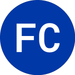 Logo of Fidelity Covingt (FELV).