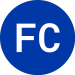 Logo of Fidelity Covingt (FEMR).