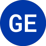 Logo of Gabelli ETFs Tru (GABF).