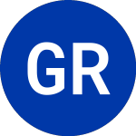 Logo of Gables Residential (GBP).