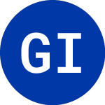 Logo of  (GCF.W).