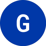 Logo of GCLN (GCLN).