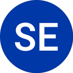 Logo of Spinnaker ETF Se (GEND).