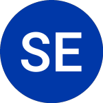 Logo of Spinnaker ETF Se (GENT).