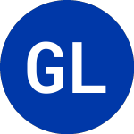 Logo of  (GMA.CL).