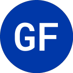 Logo of  (GSW).