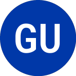 Logo of Gabelli Utility (GUT-A).