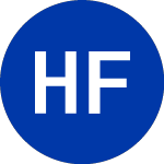 Logo of Horizon Funds (HBTA).