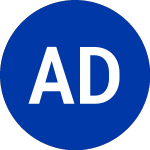 Logo of Amtd Digital (HKD).