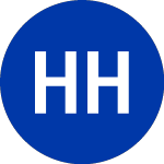 Logo of Hersha Hospitality Trust (HT.PRE).