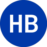 Logo of Hubbell B (HUB.B).