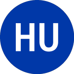 Logo of HSBC USA, Inc. (HUSI.PRD).