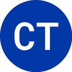 Logo of Corts TR Bus Ma (HYJ).