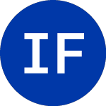 Logo of International Flavors an... (IFFT).